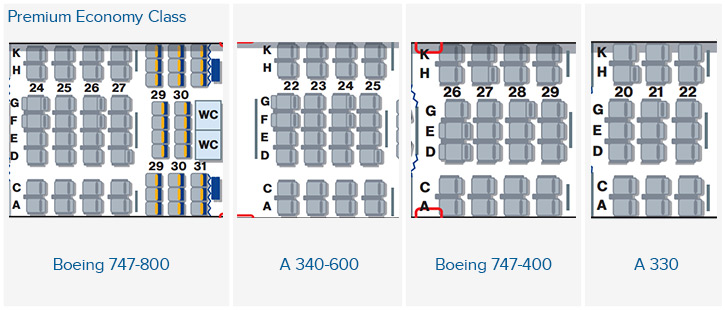lufthansa-premium-economy-seat-map-725x310px
