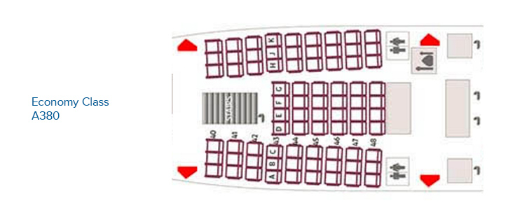 Economy-Class-A380-seat-map-725x310px